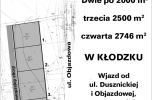 4 działki inwestycyjne pod market lub inne w Kłodzku bez pośredników