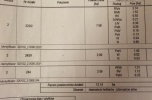 Bezpośrednio sprzedam ziemię rolną 2,0ha-12,14ha blisko zabudowań gmina Białogard zachodniopomorskie