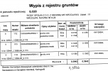 Działka inwestycjna z pozwoleniem na budowę sklepu i magazynów