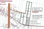 Działki budowlane  mpzp pełna infrastruktura sprzedam