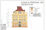 Kamienica  w sercu Grodkowa - Rynek 2