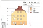 Kamienica  w sercu Grodkowa - Rynek 2