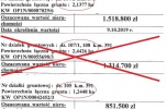 Nysa - super działka inwestycyjna za 1/2 ceny rynkowej. Uzbrojona z dojazdem i aktualnym planem.