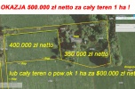 Sprzedam działkę budowlana z pozwoleniem na budowę w Bielsku-Białej 10.000m2