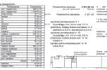 Sprzedamy wynajętą nieruchomość w Ełku, 2977 m 2. Stopa zwrotu 12 %.